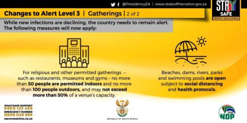 1-Feb-Gatherings-Covid 19